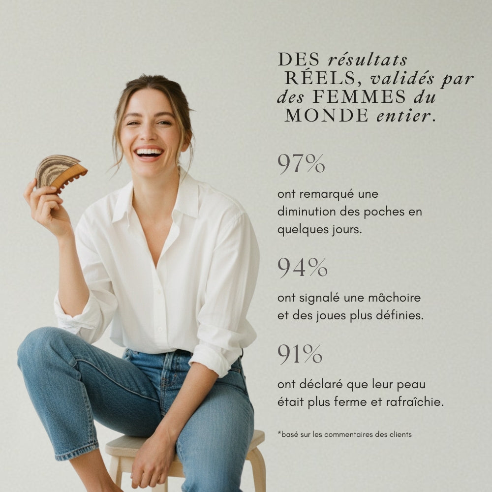 LYMFEA™ – Brosse de Drainage Lymphatique Visage