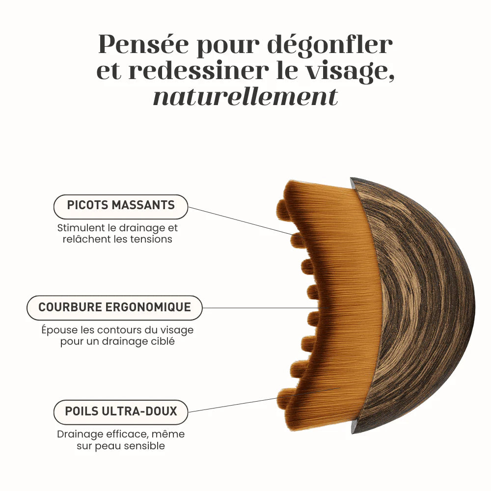 LYMFEA™ – Brosse de Drainage Lymphatique Visage