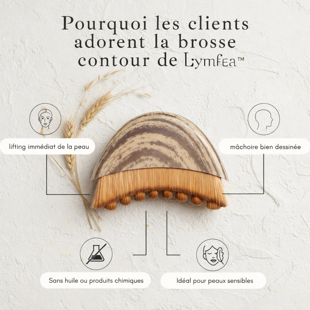 LYMFEA™ – Brosse de Drainage Lymphatique Visage