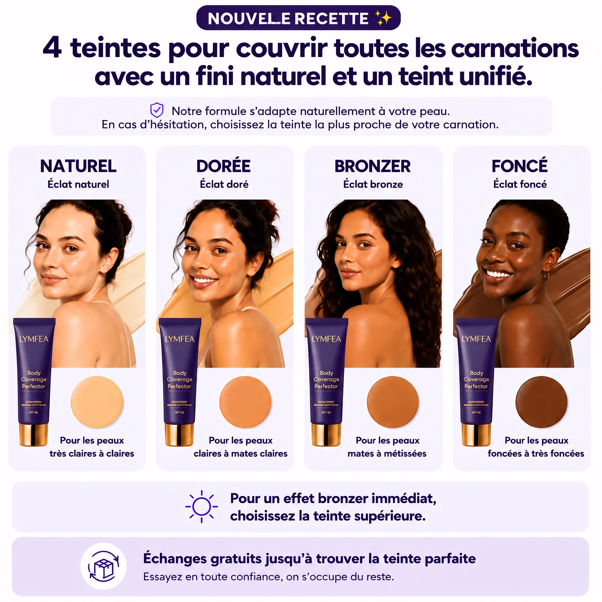 Perfecteur de Couverture